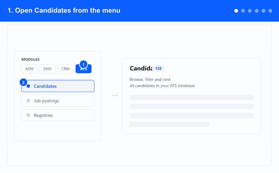 Animated overview of the candidate list, from the menu to adding a new candidate — steps 1 to 6