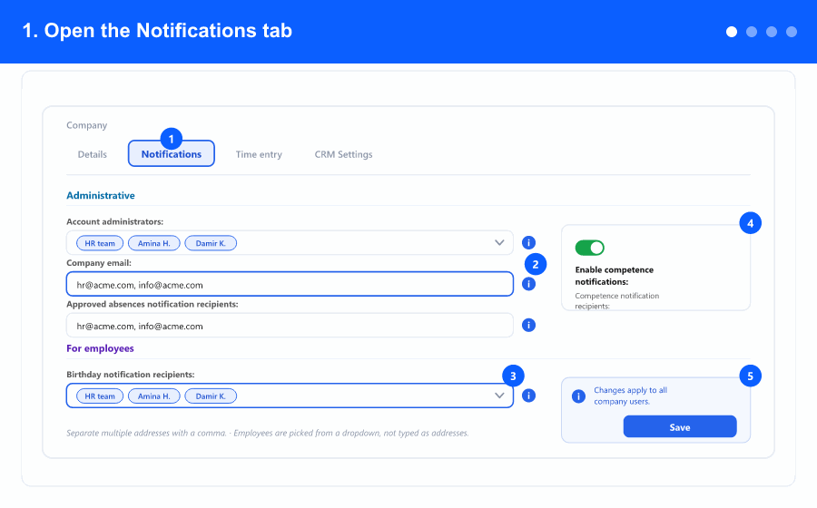 Animated overview: the Notifications tab on company settings, the info drawer explaining a setting, the sending schedule, and the amortization date — steps 1 to 4