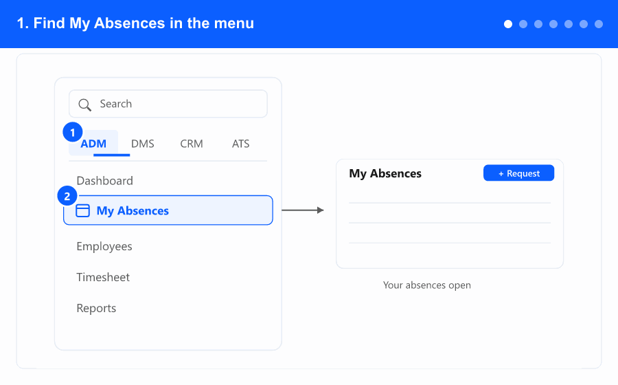 Animated overview of creating or editing an absence request, from the menu through to submit — steps 1 to 7