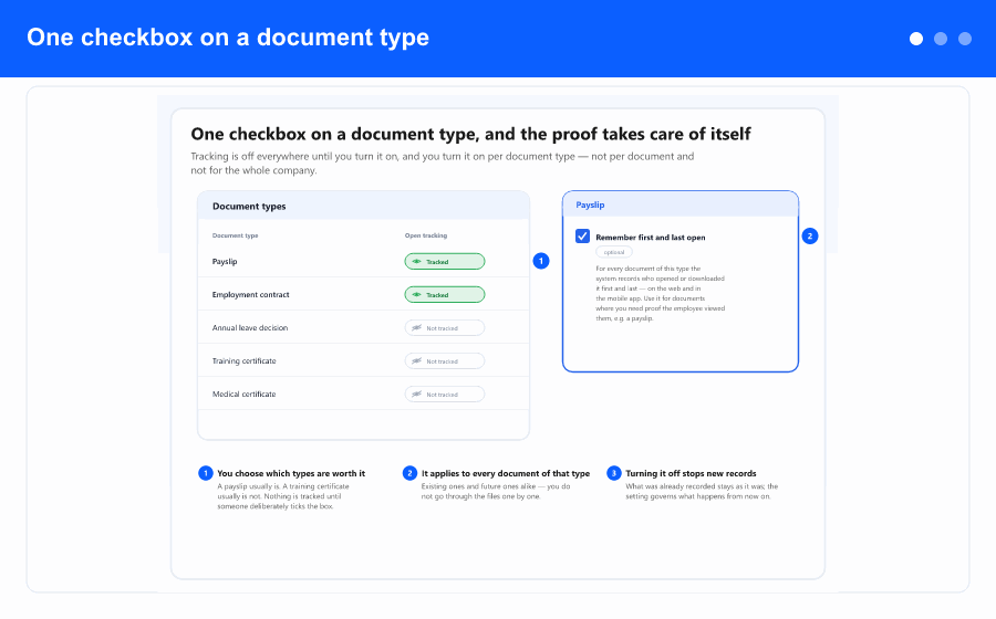 Overview: turning open tracking on for a document type, the open-tracking panel showing first open, last open, count and platform, and what is and is not recorded.