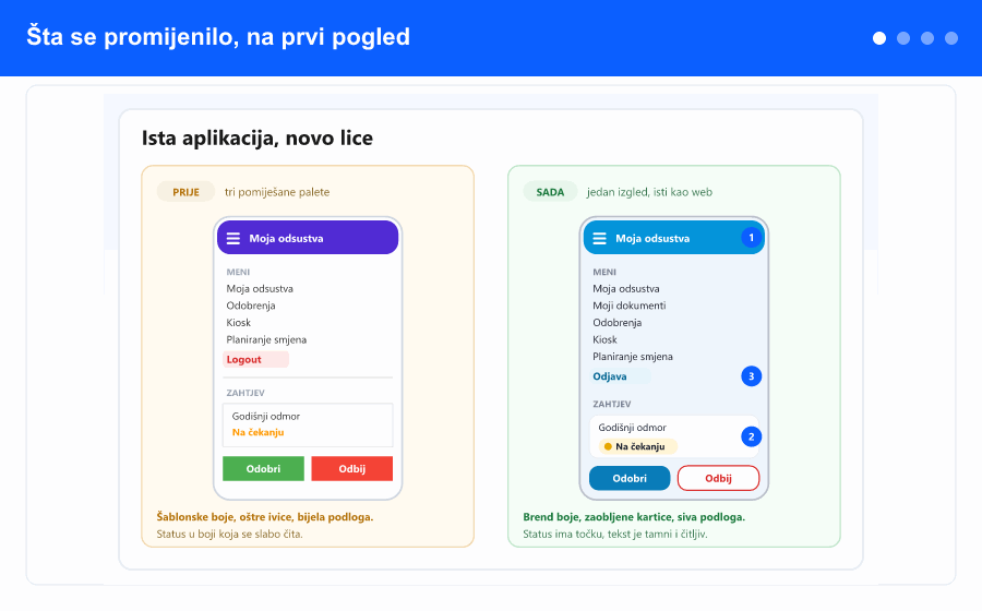 Pregled: aplikacija prelazi sa šablonskih boja na InSync 365 brend boje i tipografiju, novi izgled na svih pet ekrana, status sa obojenom točkom uz tamni tekst i tri ispravke koje se odmah osjete.