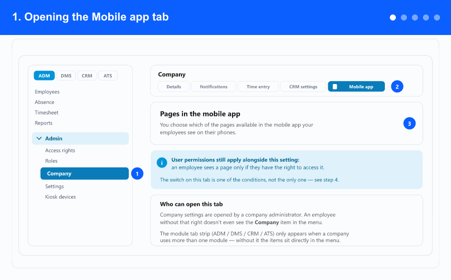 Animated overview: the route to the Mobile app tab, enabling a page and saving, badges and locked rows, the four visibility conditions and the edge cases — steps 1 to 5