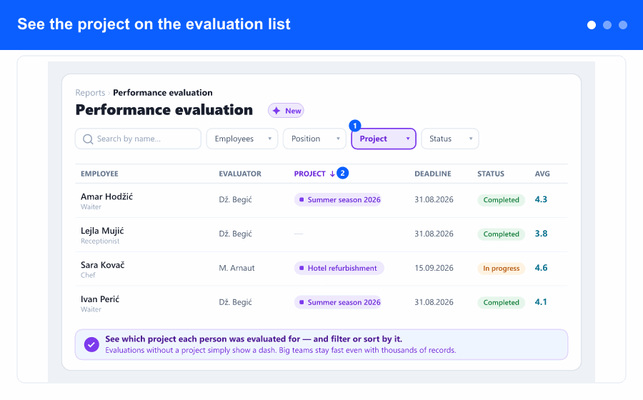 Animated overview: the Project column and filter on the evaluation list, the in-app PDF preview, and the clearer report that spells out every number.