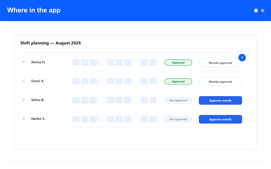 Overview: monthly shift-plan approval per employee, and bulk approval for the selected ones.