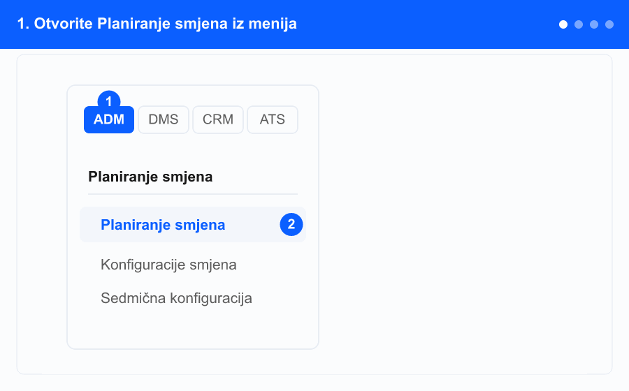 Animirani pregled toka Planiranja smjena (vrti se kroz ključne korake)